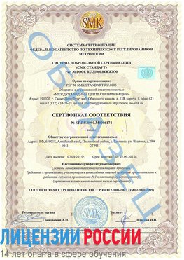 Образец сертификата соответствия Великий Новгород Сертификат ISO 22000