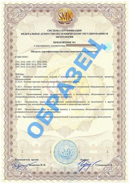Приложение 1 Великий Новгород Сертификат ГОСТ РВ 0015-002