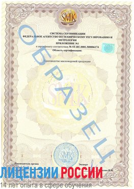 Образец сертификата соответствия (приложение) Великий Новгород Сертификат ISO 22000