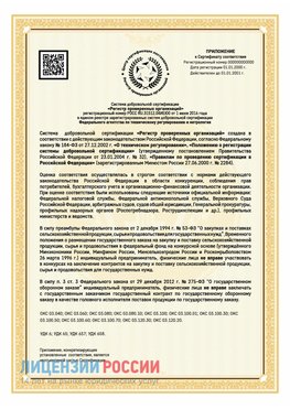 Приложение к сертификату для ИП Великий Новгород Сертификат СТО 03.080.02033720.1-2020